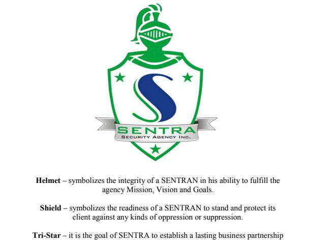 Sentra Security Agency Inc. | Makati