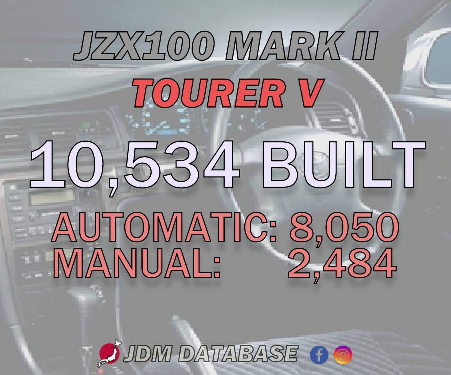 JDM Database - Mark 2 JZX100 Tourer V The highly... | Facebook