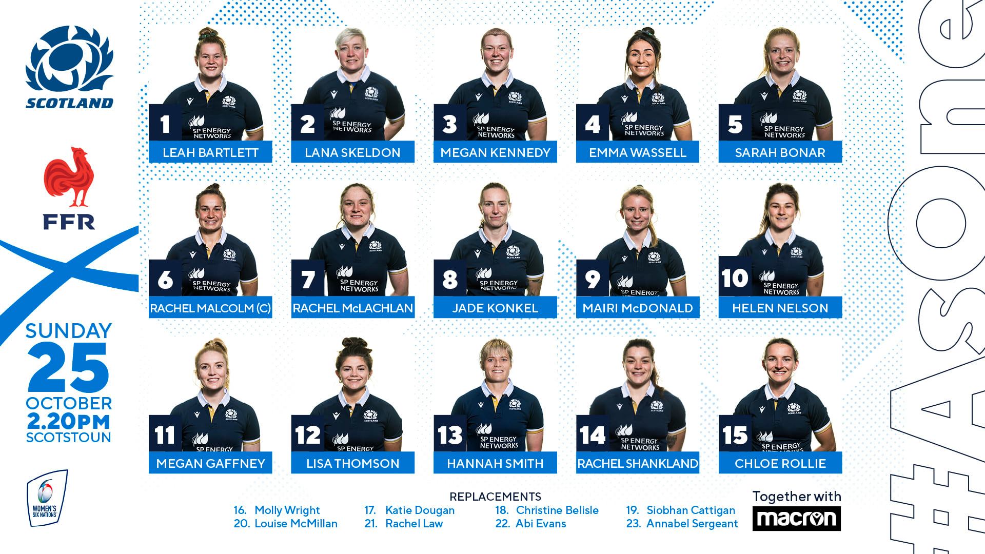 Borders Women & Girls Rugby