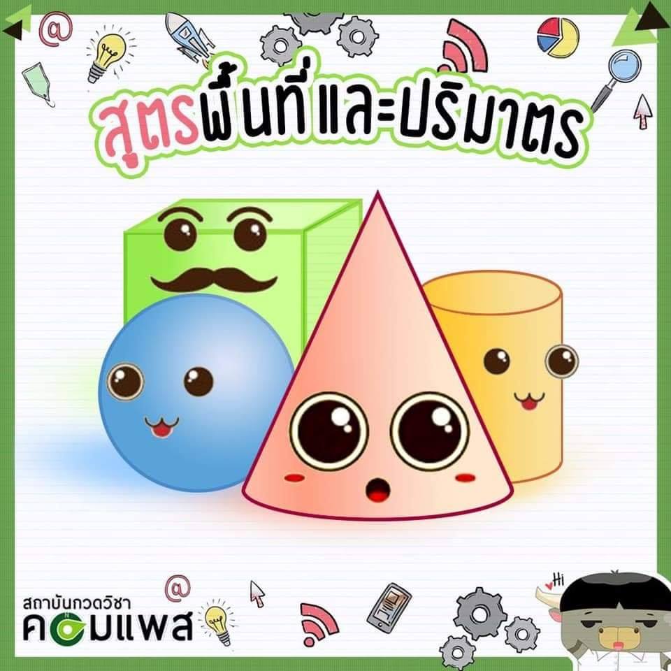 Narida Shop - 😍อันนี้ก็ดี เหมาะกับการเรียนรู้ของเด็ก ๆ นะ | Facebook