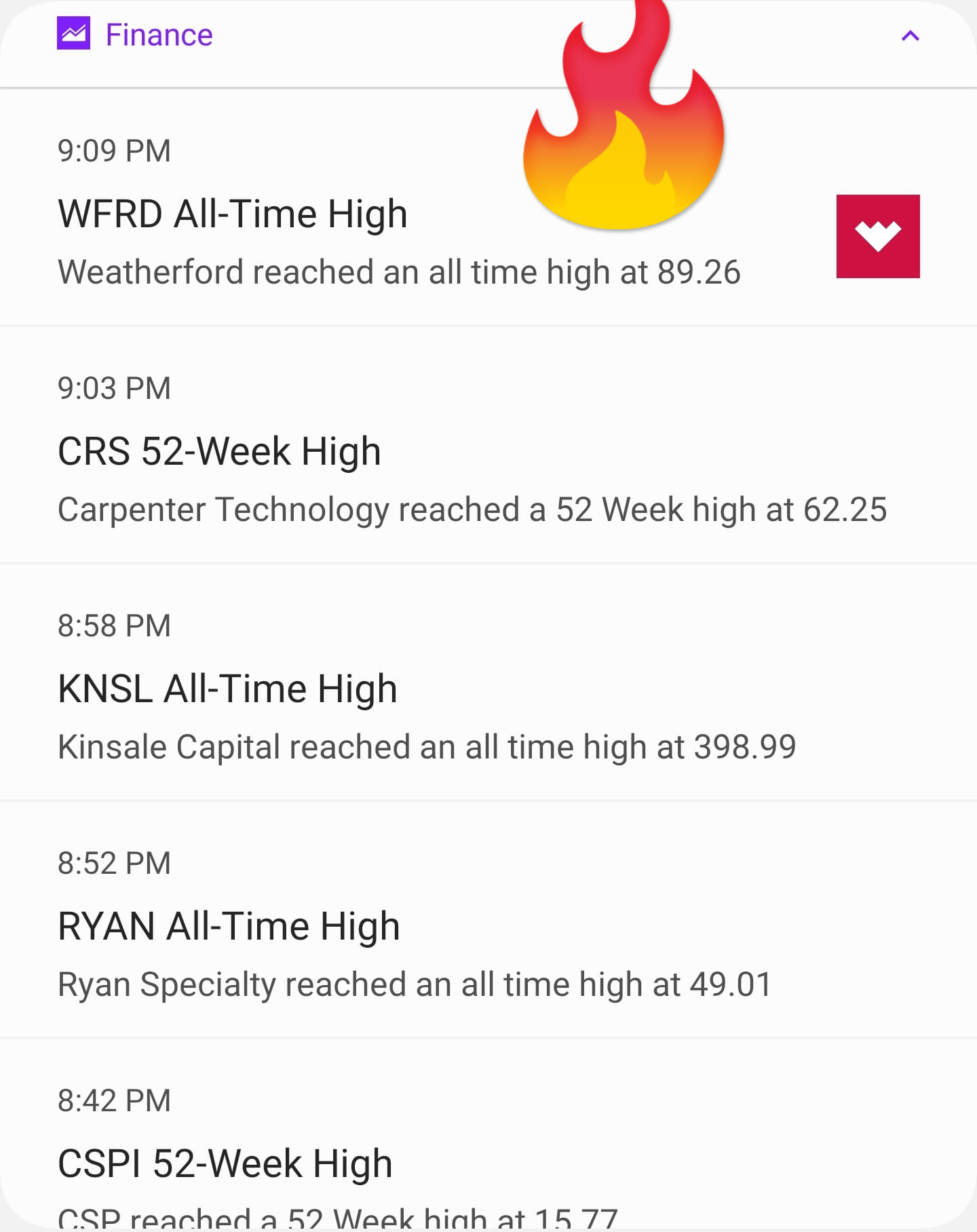 All Time High + 52 Week High... - หุ้นอเมริกา 52 Week High | Facebook