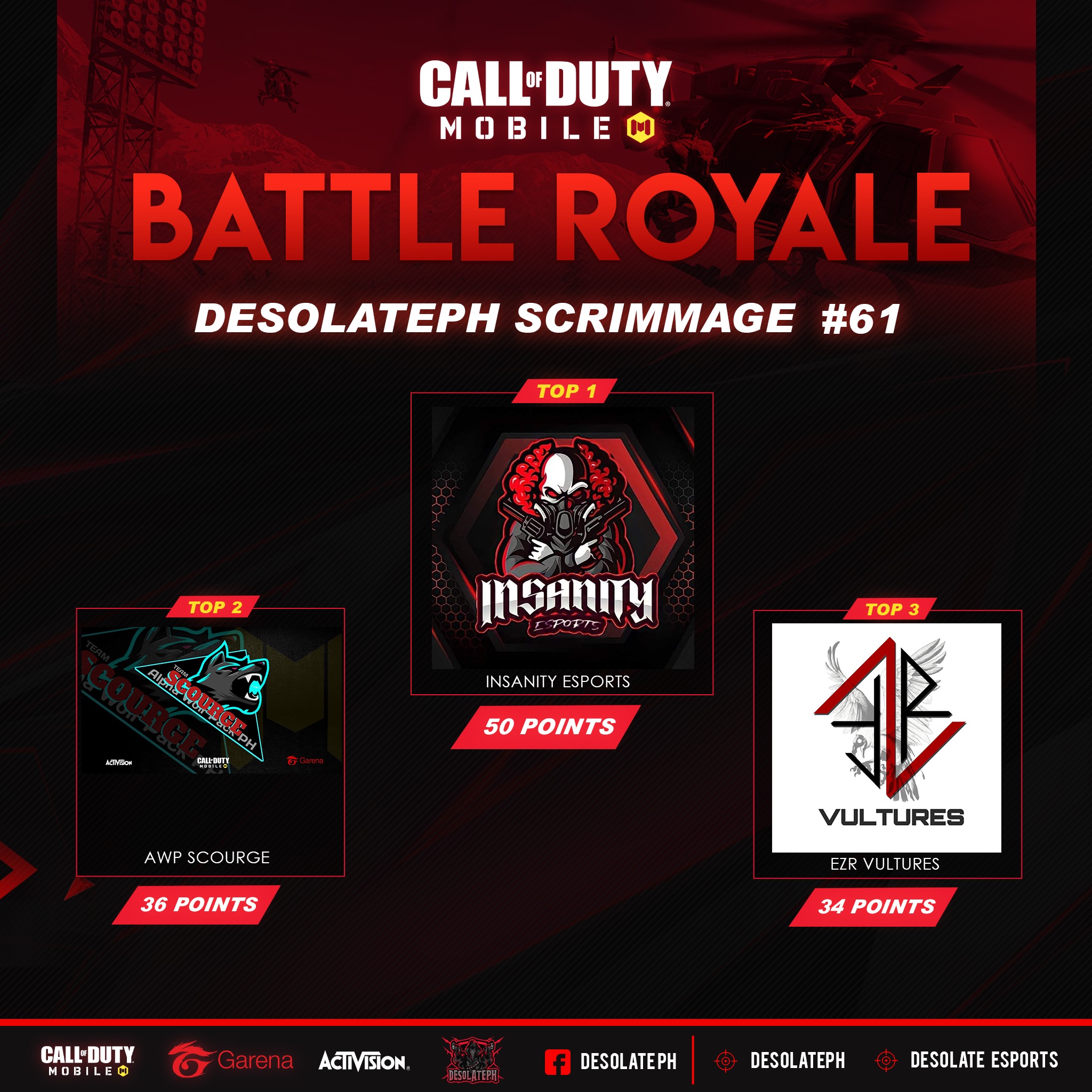 Congratulations to each member of Team... - Insanity Esports | Facebook