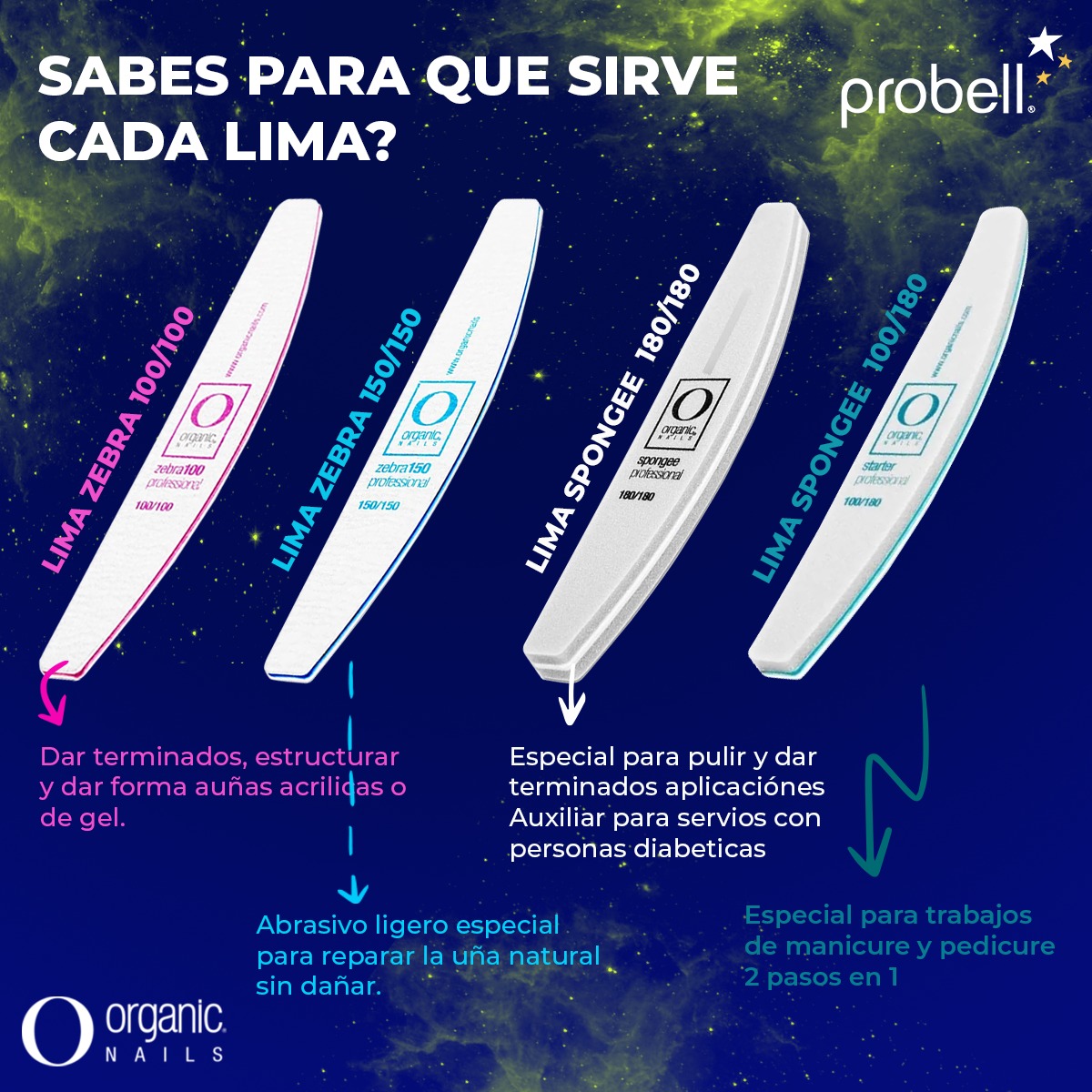 Probell Sureste - #probellsureste 🕵️ SABES EL USO CORRECTO...