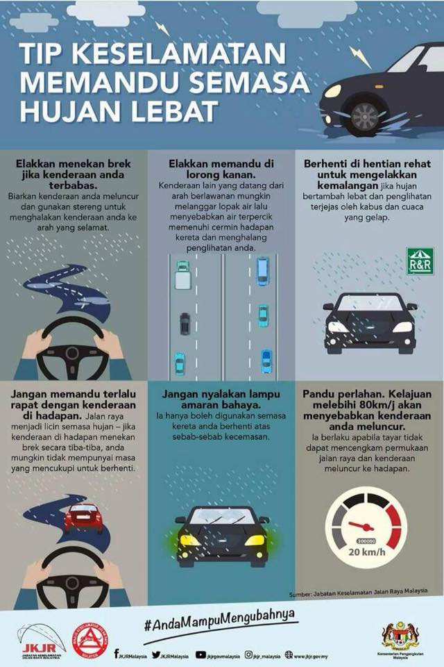 Tips keselamatan jalanraya.... - Belajar Memandu Di Kuantan