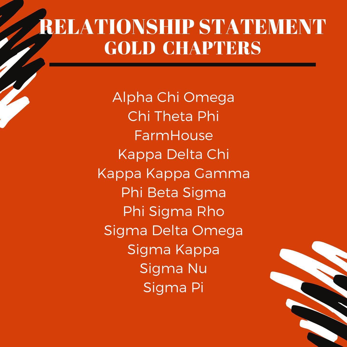 Our final Greek... - Center for Fraternity and Sorority Life