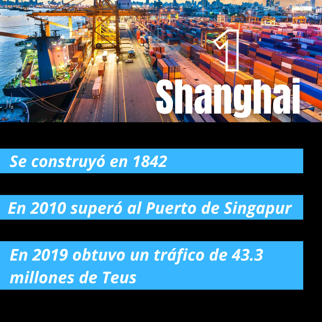 FCL Express | Medellín