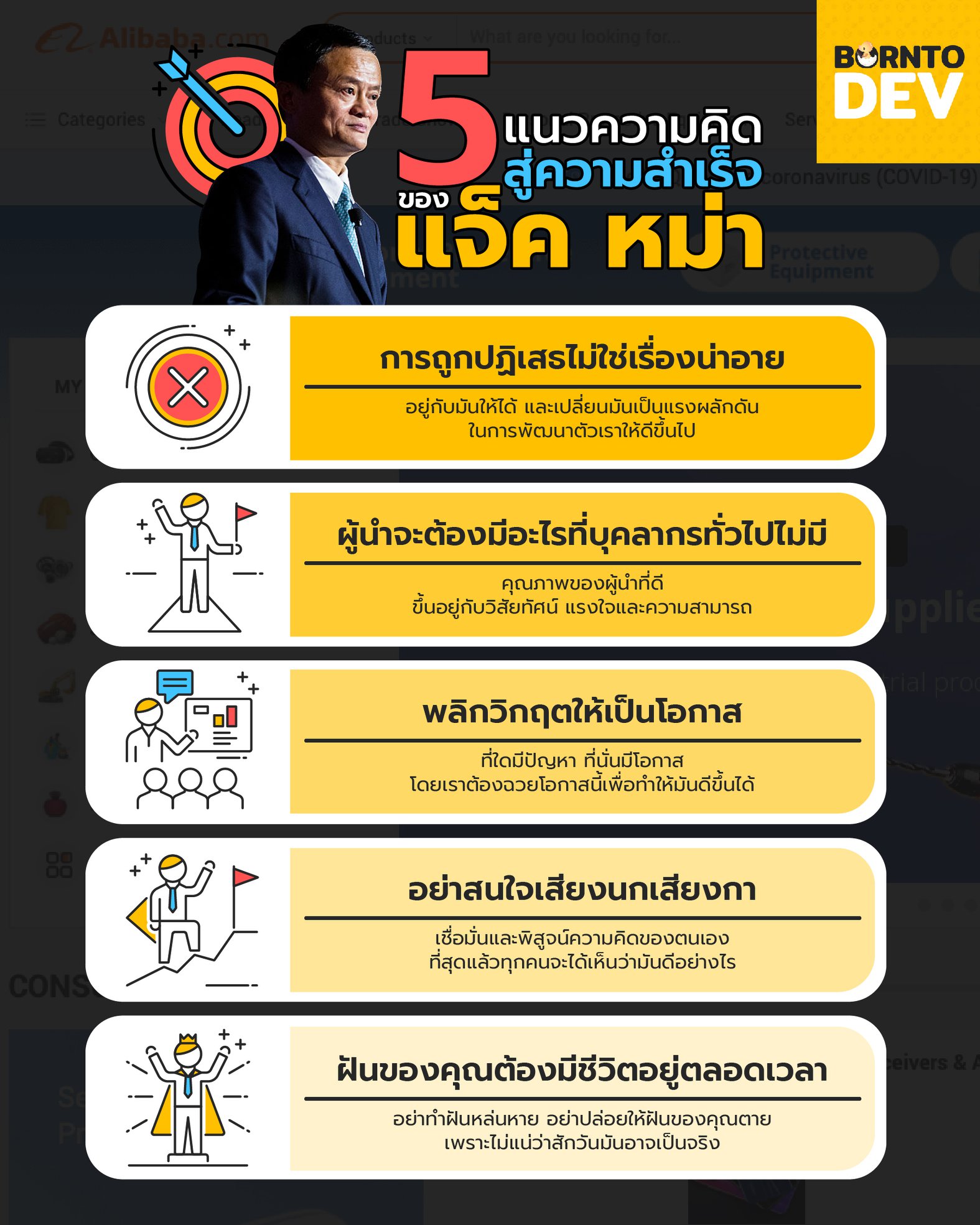 BorntoDev - 😍 5 แนวคิดสู่ความสำเร็จของ “ แจ็ค หม่า ” . 🔥... | Facebook