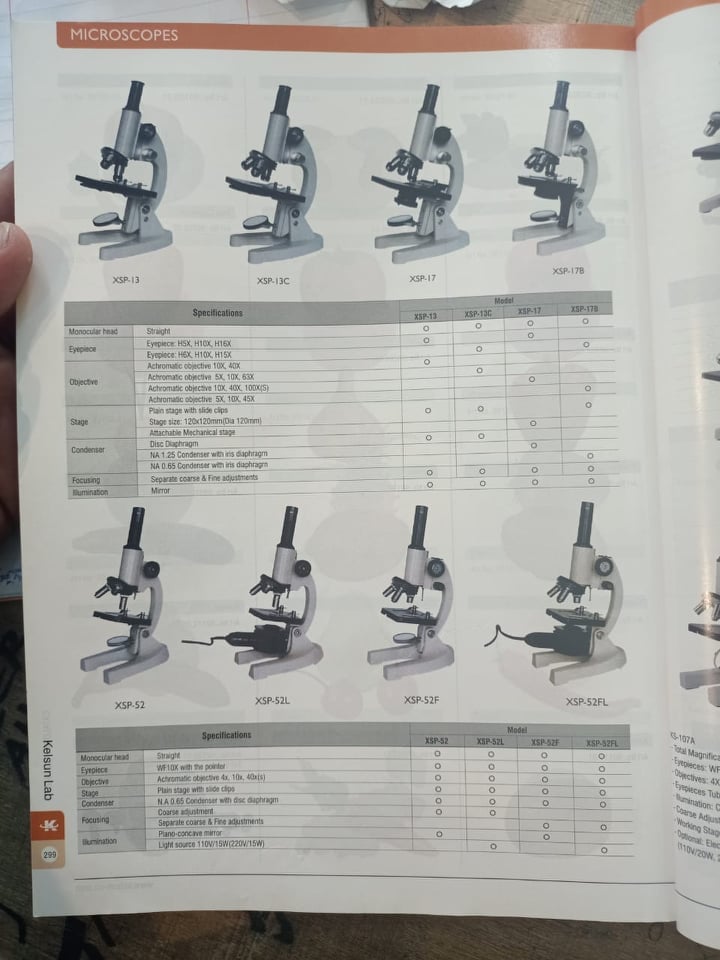 Shan laboratory equipment Pvt ltd