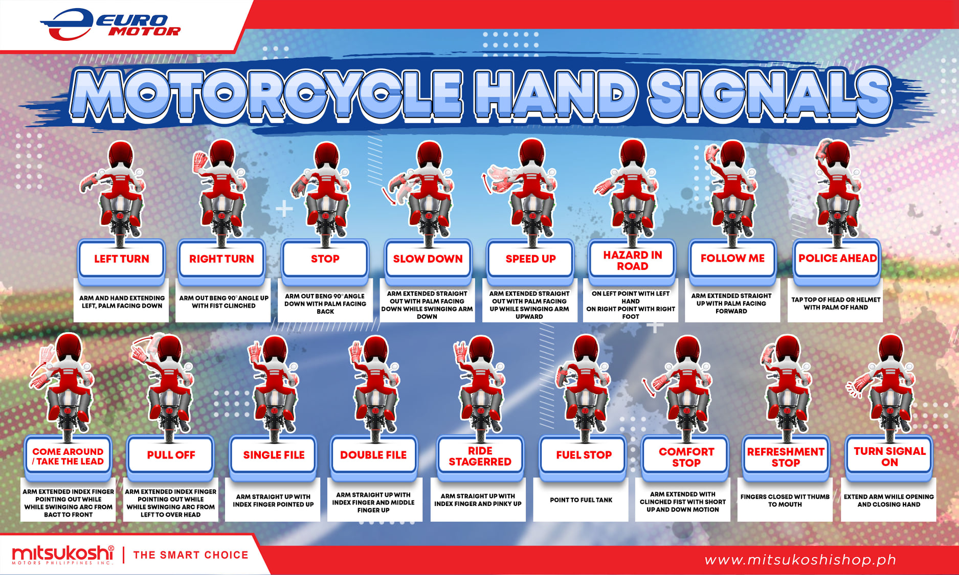 Euro Motor - Here are some useful Motorcycle Hand Signals to our Riders ...