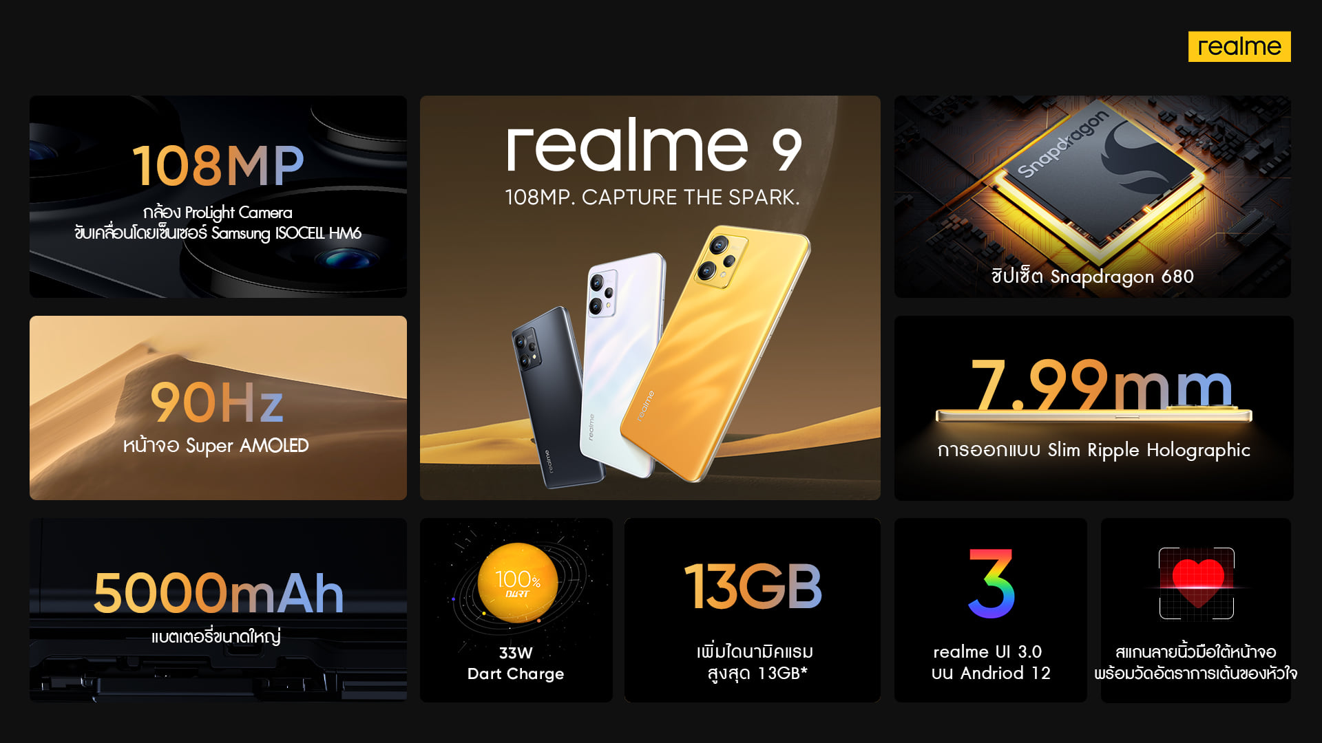 HYPER PIXEL - เปิดตัว #realme9 เทคโนโลยีกล้อง Best 108MP... | Facebook