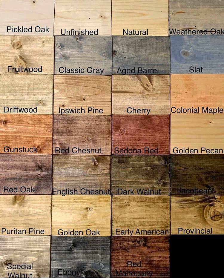 MARSH Painting - KNOW YOUR STAINS Here’s a little...