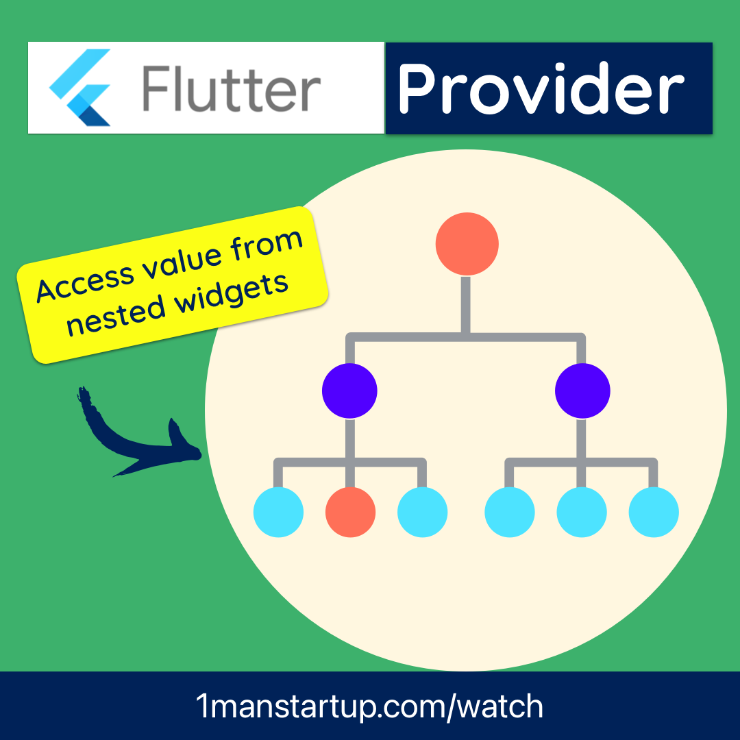 1ManStartup - How To Setup Provider In Flutter