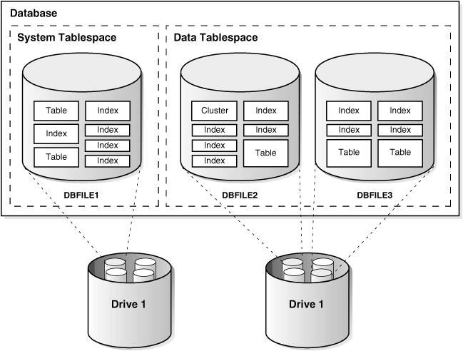 Radsoft Technologies | Visakhapatnam