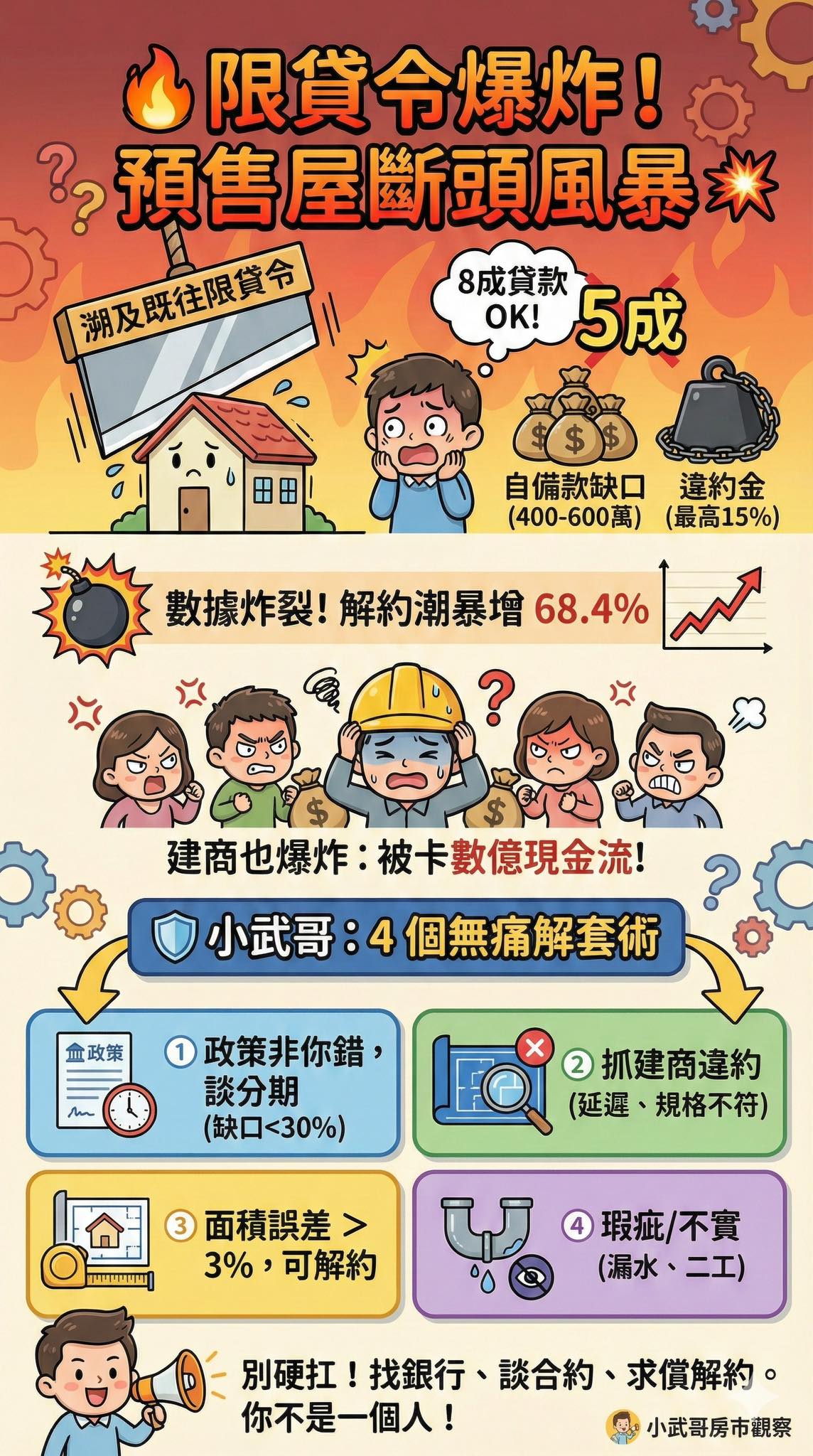 武泰 - 迎接台積電楠梓廠區邁入2奈米世代！🚀🚗 隨著台積電楠梓園區正式邁入2奈米製程時代，政府正全力推動交通路網升級，助力高雄半導體產業快速 ...