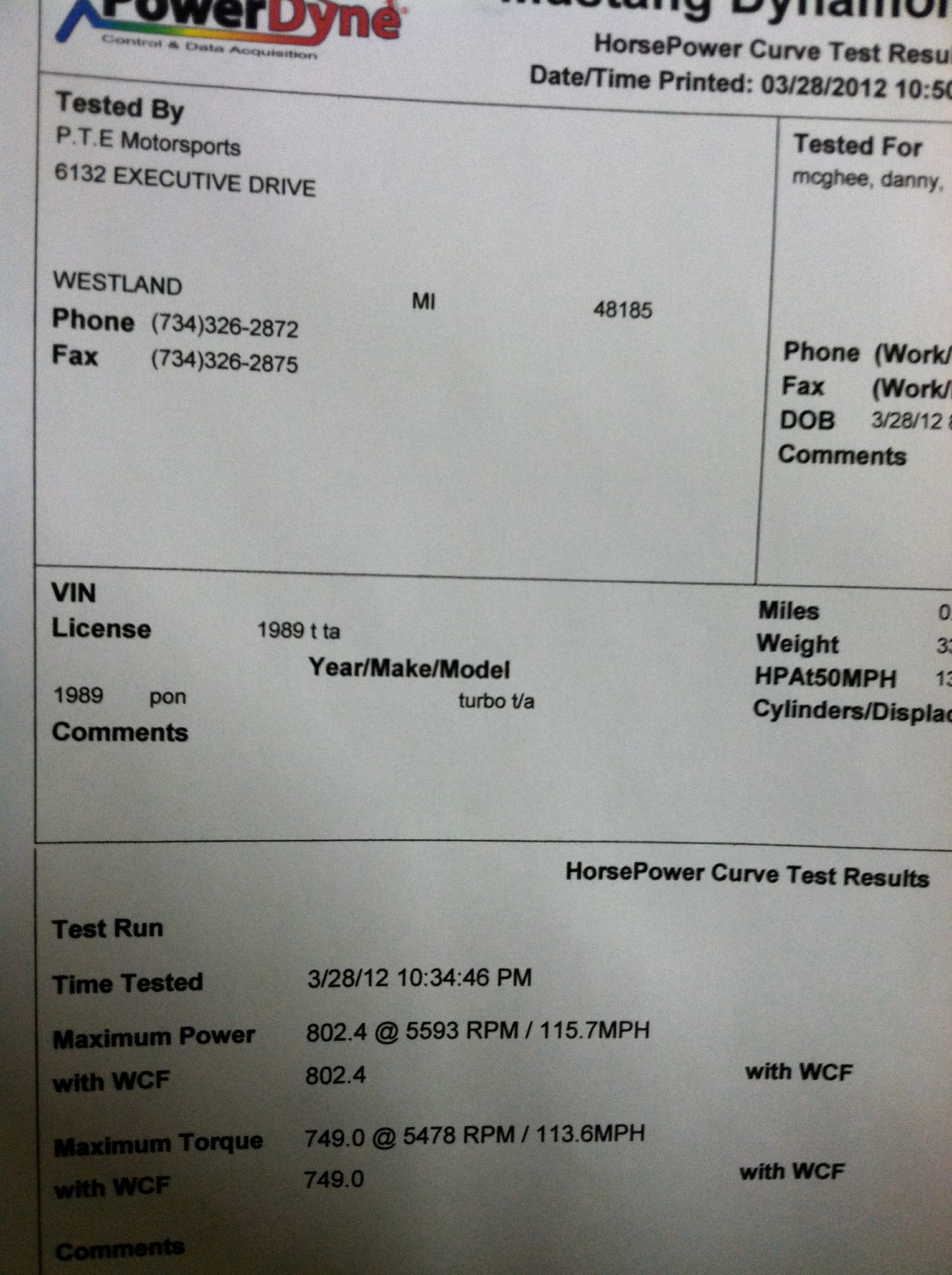 TT 2SS - makes 1200rwhp on kill @ 30 PSI