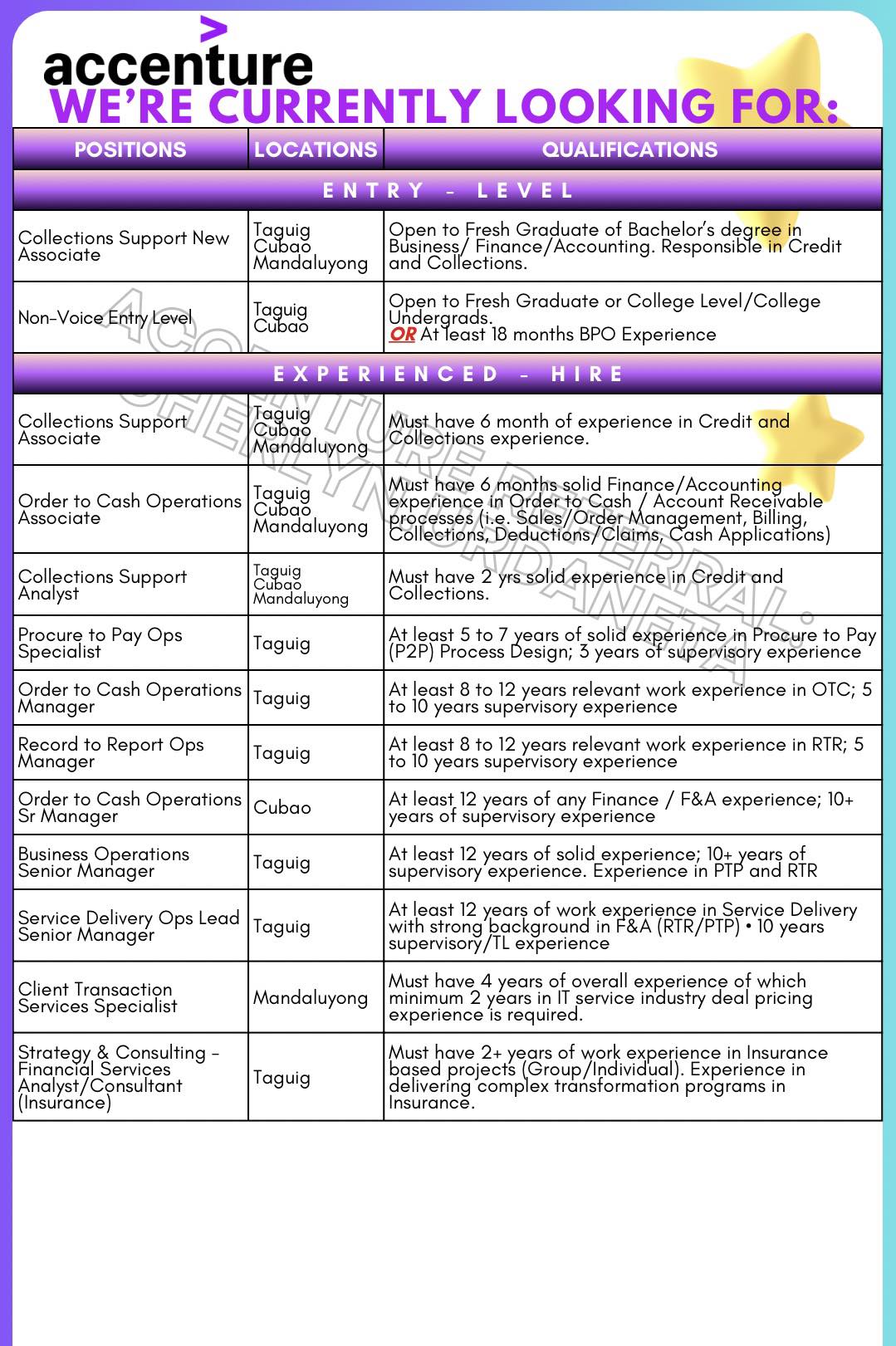 Hiring Accountants & Bookkeepers Philippines | ‼️𝗔𝗖𝗖𝗘𝗡𝗧𝗨𝗥𝗘💜 𝗜𝗦 𝗛𝗜𝗥𝗜𝗡𝗚‼️ ...