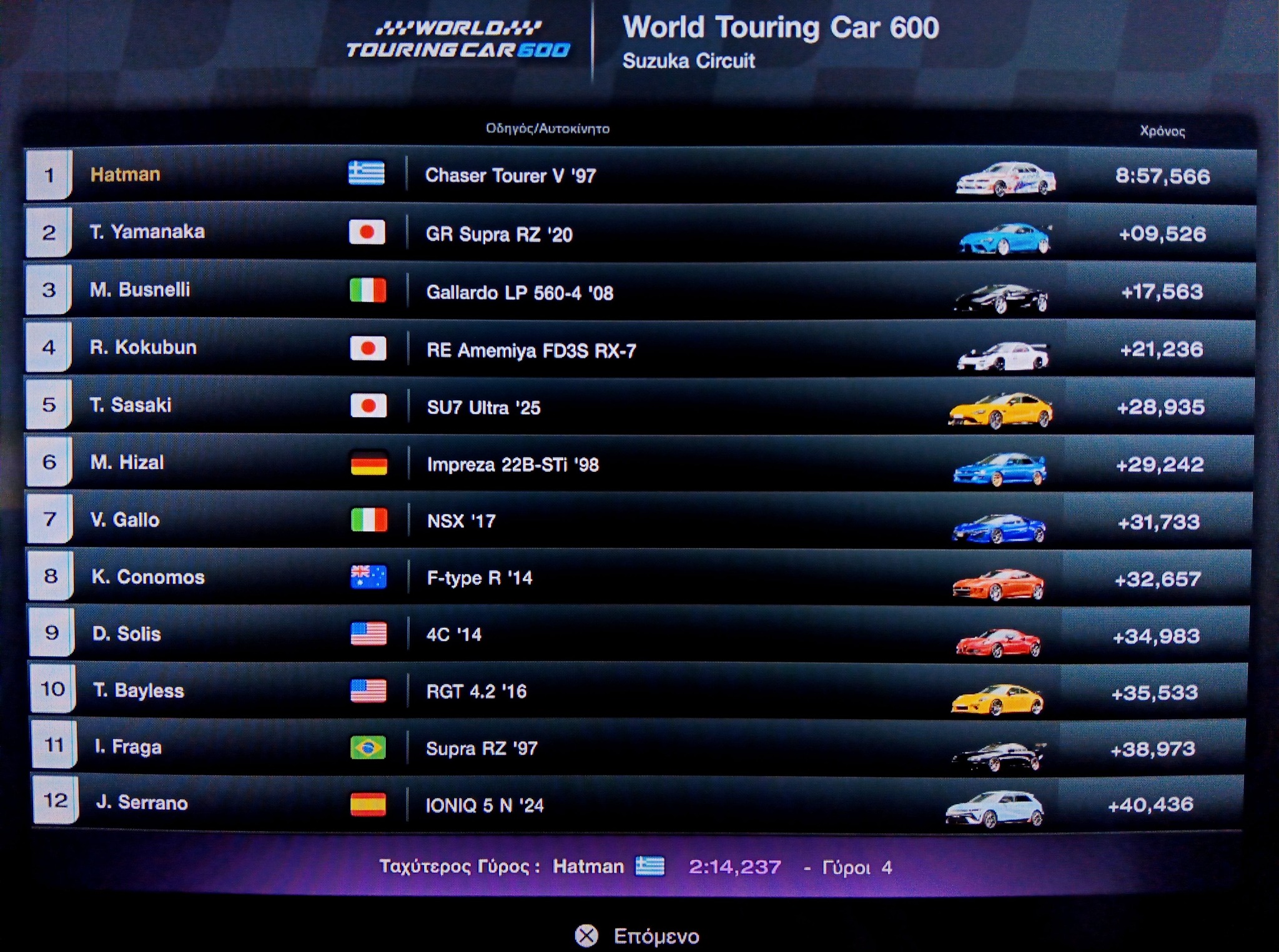 Gran Turismo 7 World Touring Car 600 challenge