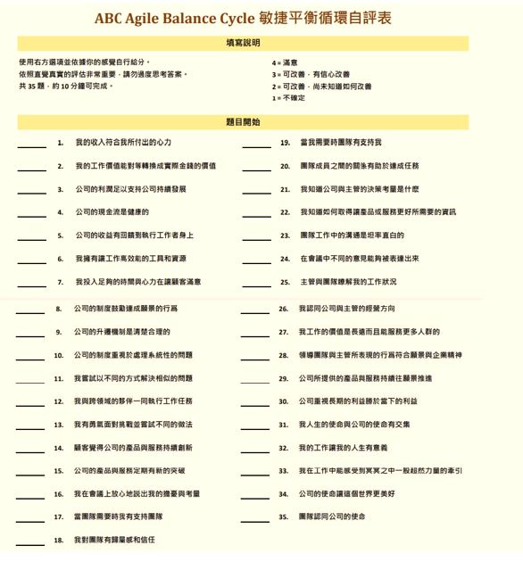 在某次Retro，有團隊先花十分鐘填寫 #敏捷平衡循環自評表，並開始交流討論。... - 瑞嘉耐思 𝗡𝗲𝘅𝘁𝗙𝗼𝗿𝘁𝘂𝗻𝗲 | Facebook