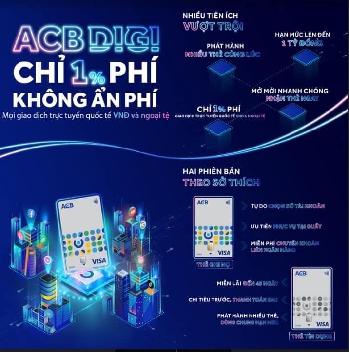 Nguyễn Cao Cường