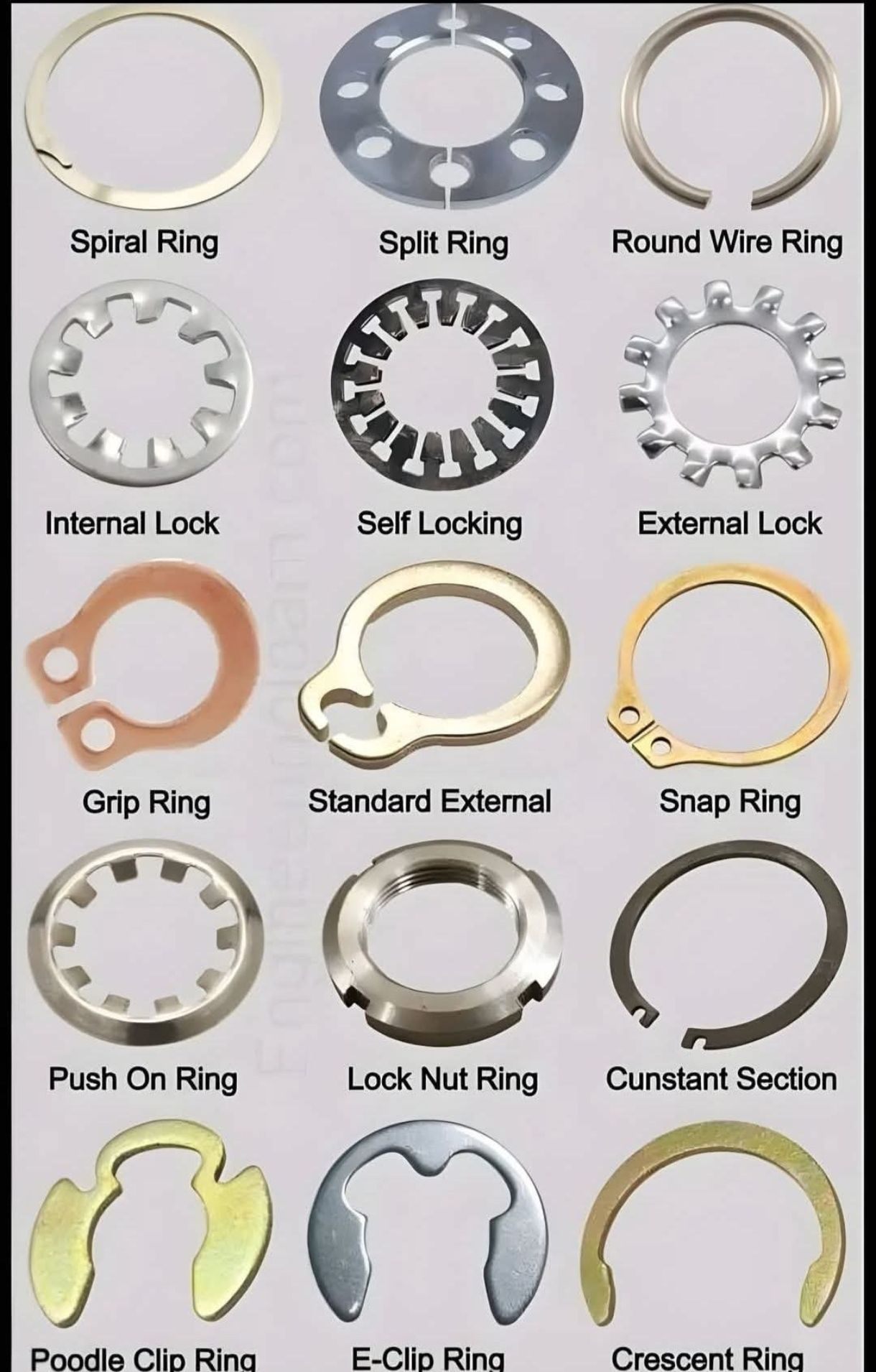 𝐀𝐔𝐓𝐎 𝐓𝐄𝐂𝐇𝐍𝐈𝐗 | 🔧 Conclusion All components in the image are retention ...