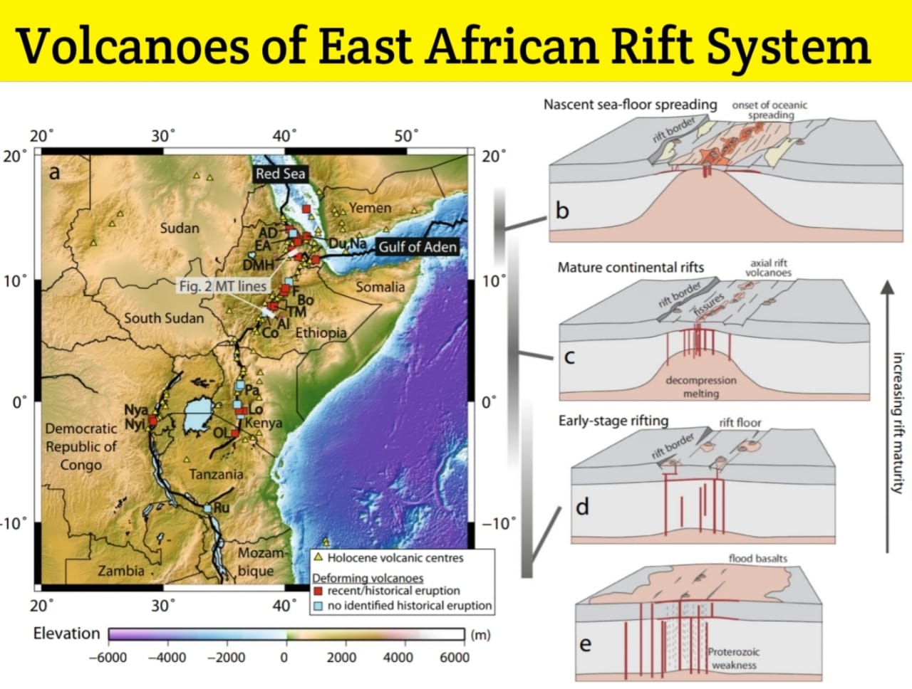 Geosphere - The East African Rift (EAR) or East African... | Facebook