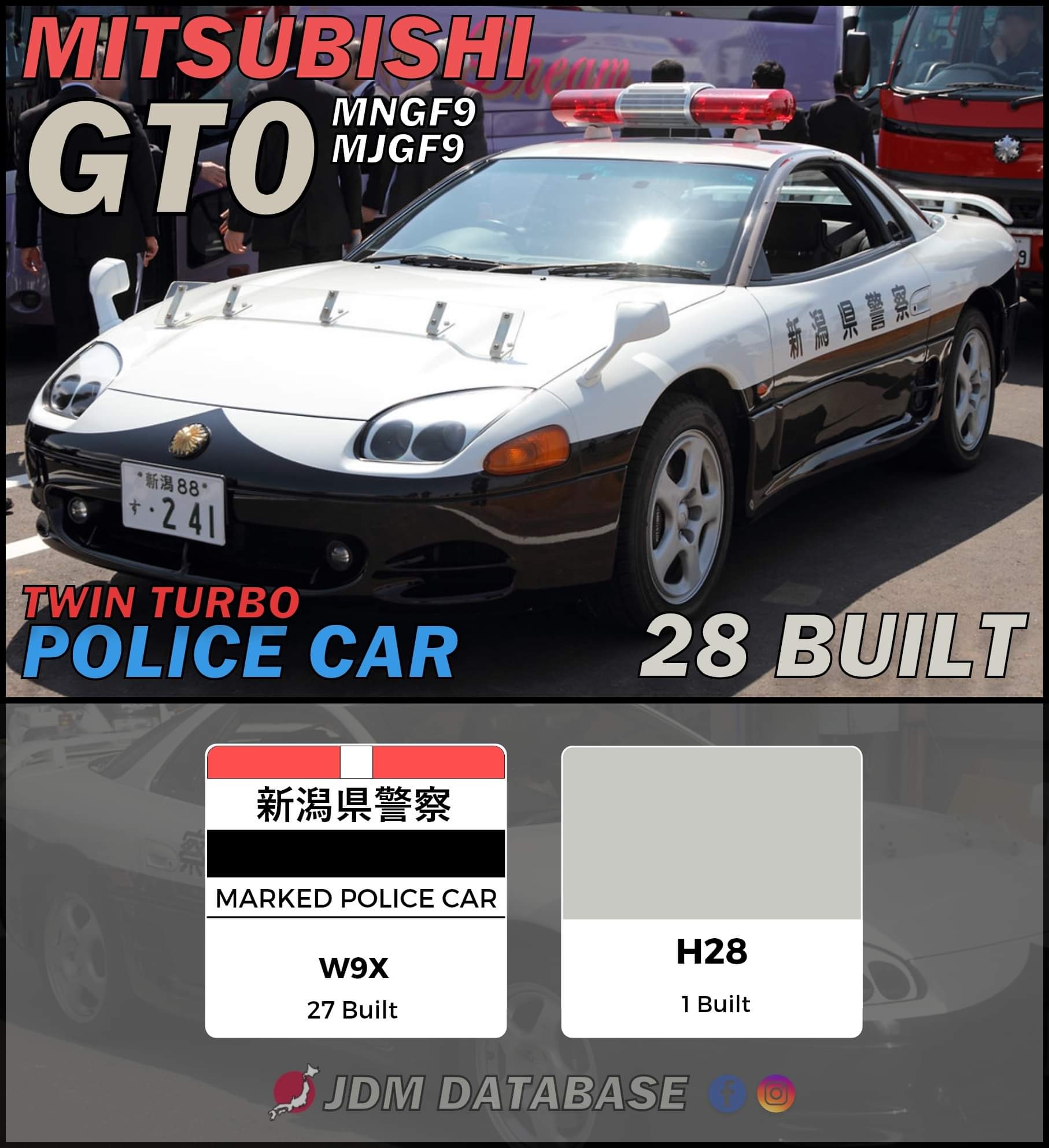 JDM Database - Mitshibishi GTO Police Car (JDM)