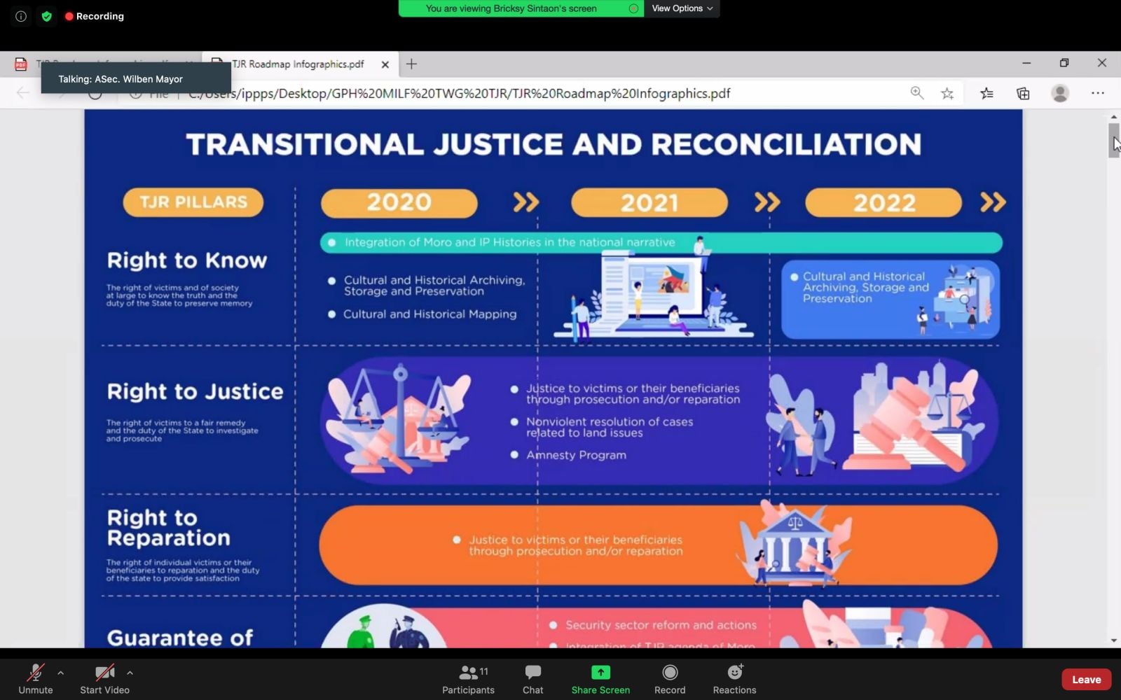 OPAPRU - GPH-MILF peace panels hold 1st TJR Technical...