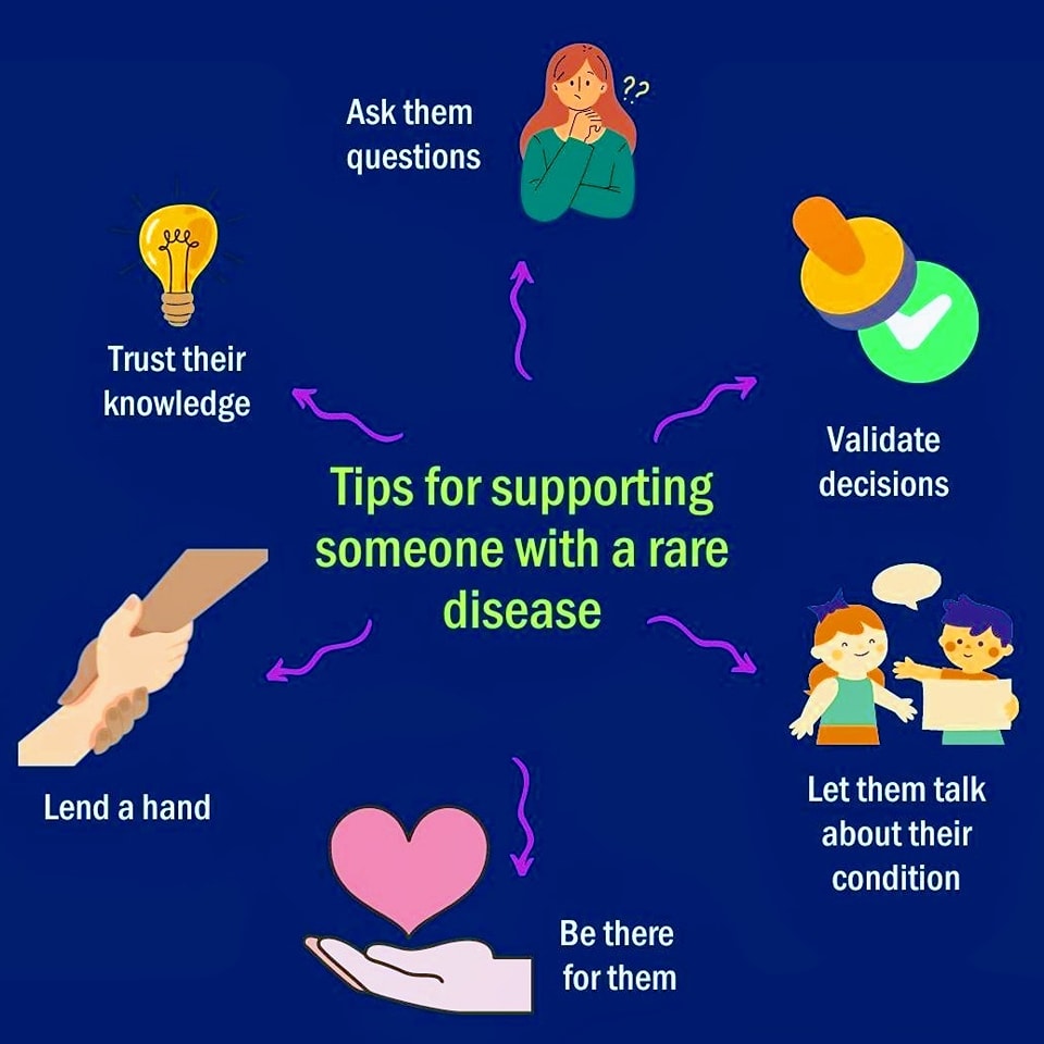 RARE Diseases Lesotho Associations | Maseru