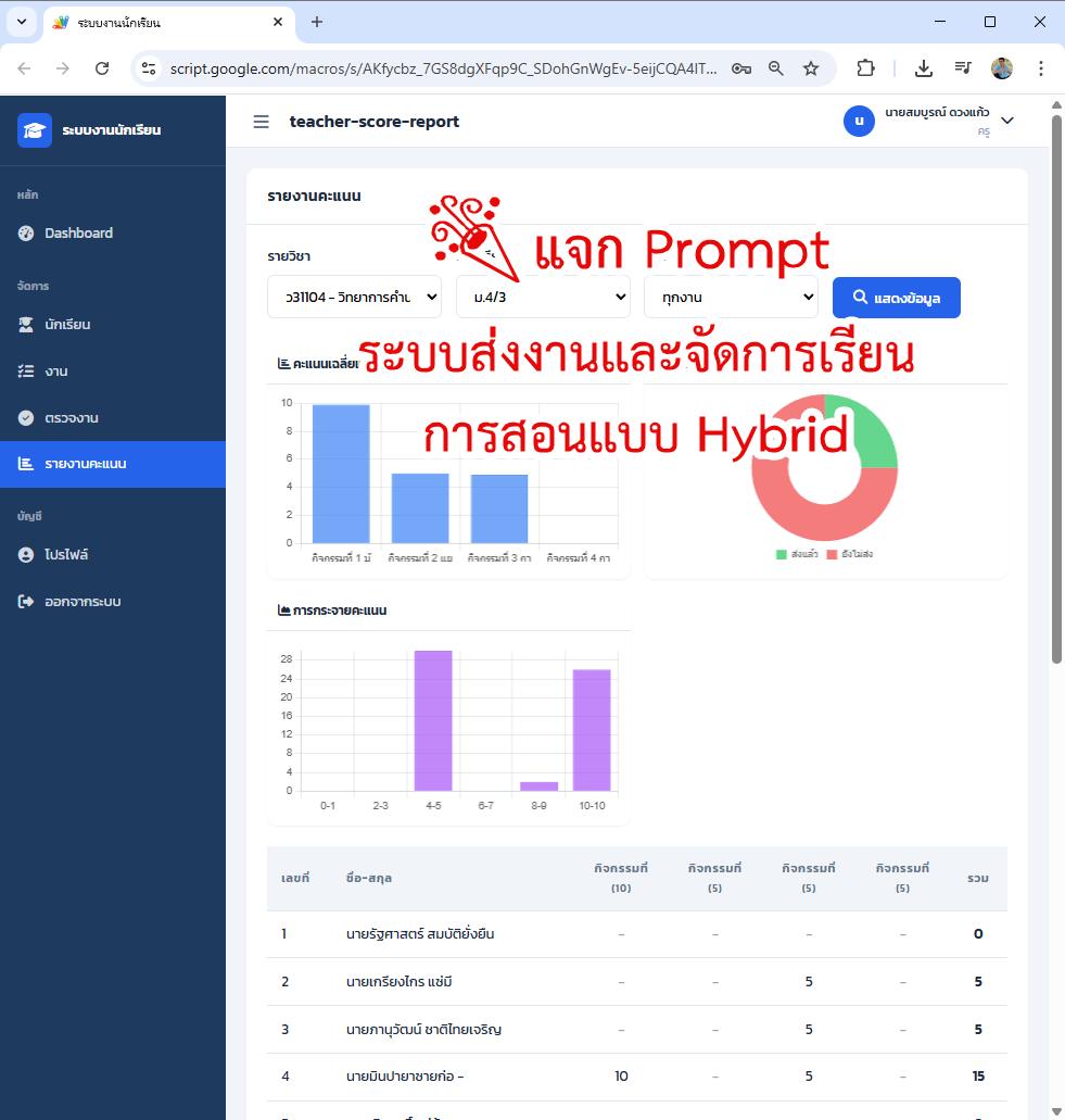 สมบูรณ์ - 🎉 แจกฟรี!! Prompt ระบบส่งงานและจัดการเรียนการสอนแบบ Hybrid ...