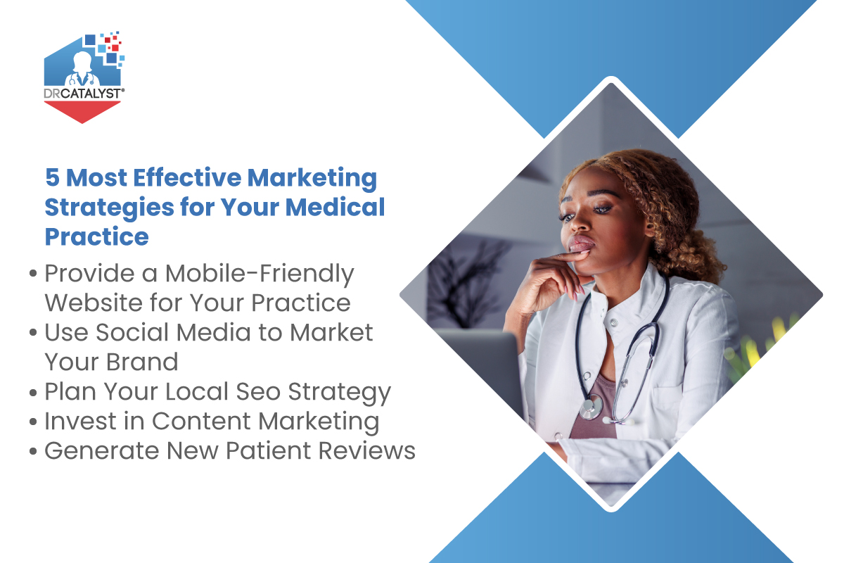DrCatalyst - Your medical practice's marketing strategies must ...