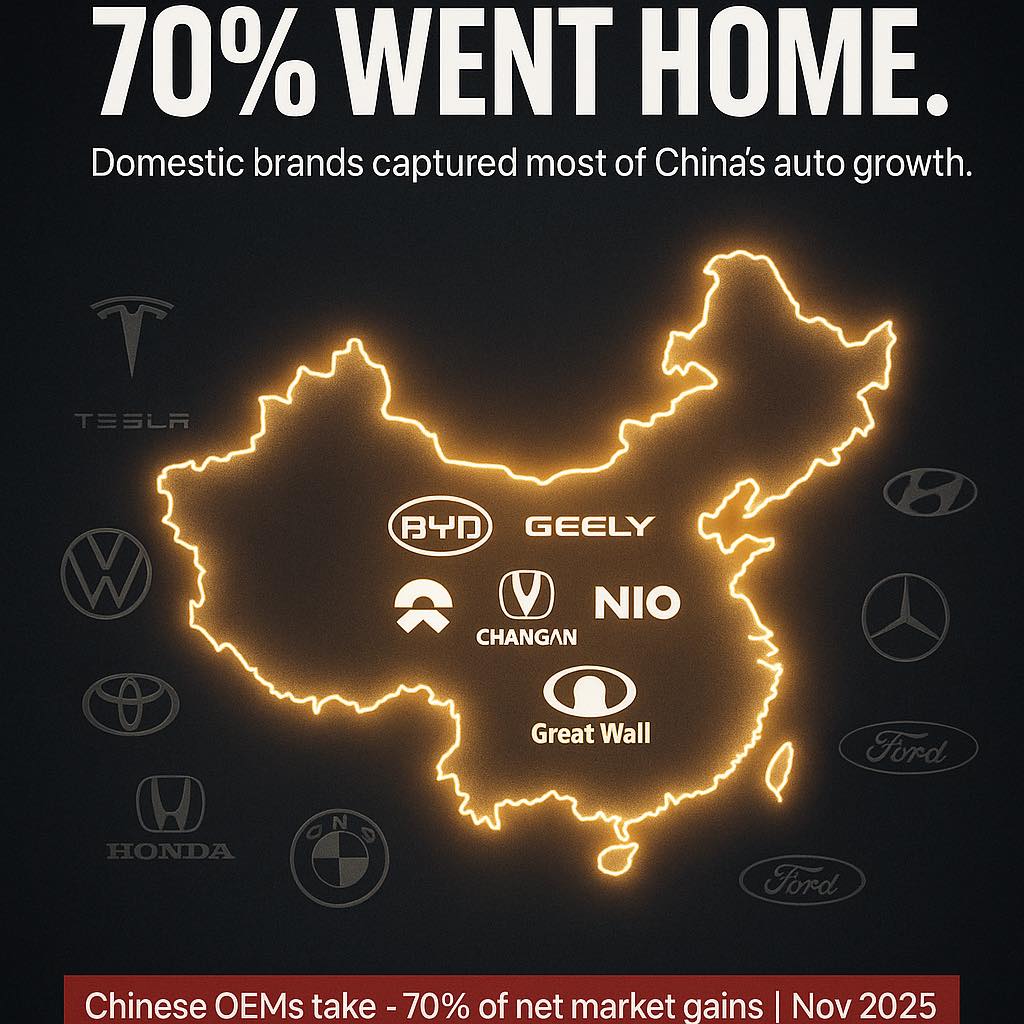 🚗 109 Chinese Car Brands — How They're Positioned Today Across