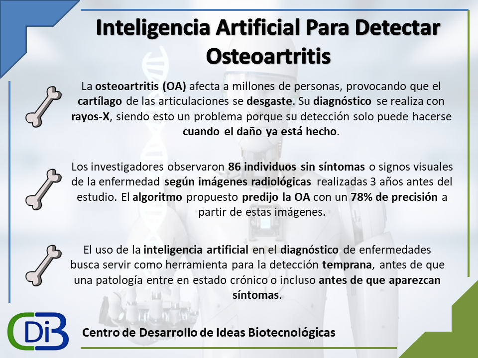 Inte... - CDIB - Centro de Desarrollo de Ideas Biotecnológicas