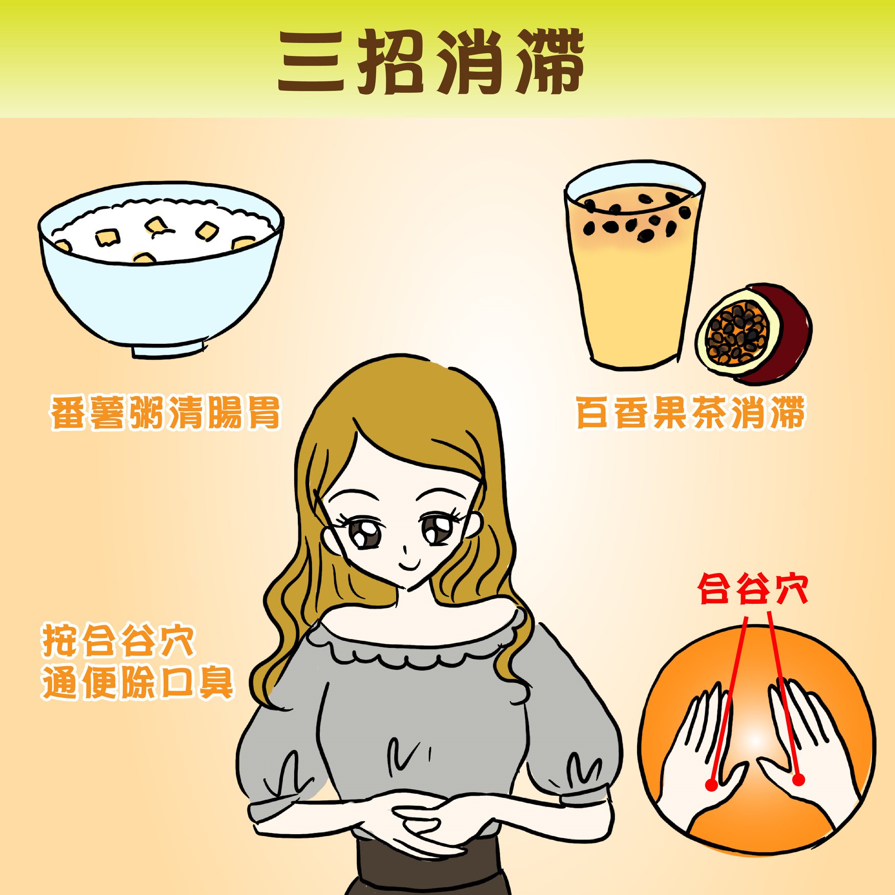 Dr Eason - 醫神BB - 【過年食得開心得“滯” 試下一粥、一茶、一按