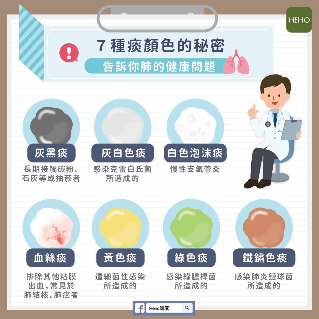 健康女王 Posts Facebook