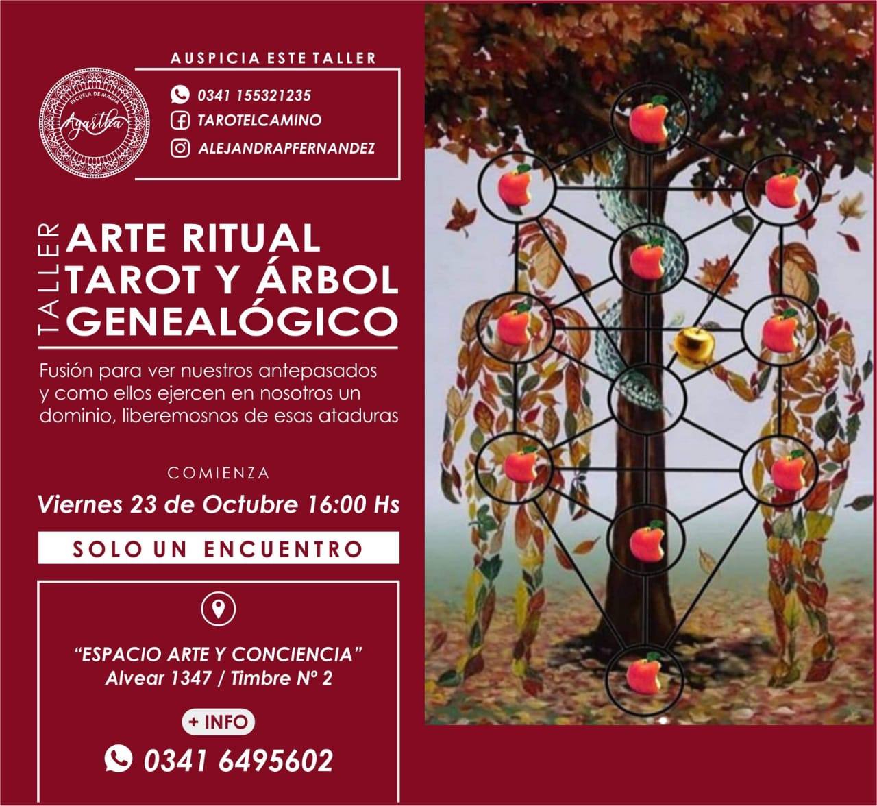 Agartha - Taller de arte ritual Tarot y árbol genealógico. Fusión para ...
