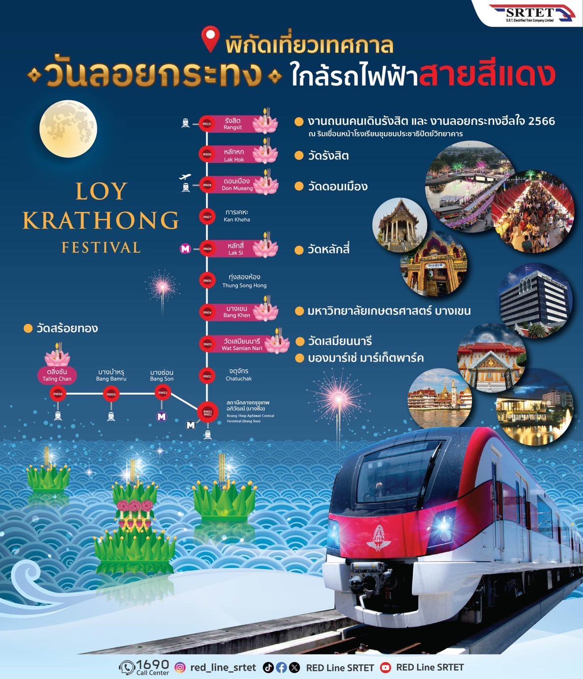 RED Line SRTET - 🚇#นั่งรถไฟฟ้าสายสีแดง...