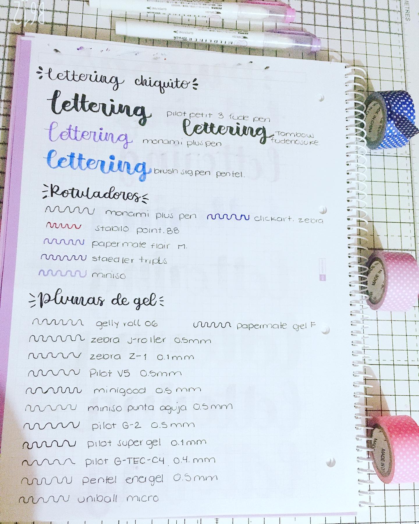 The Letterstudy