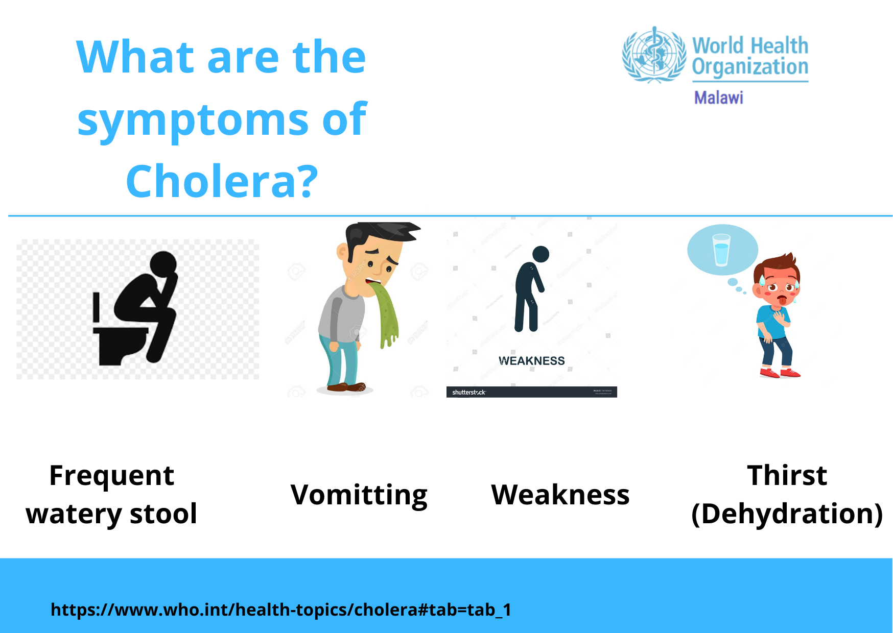 WHO Malawi - #Cholera is an acute diarrhoeal infection... | Facebook