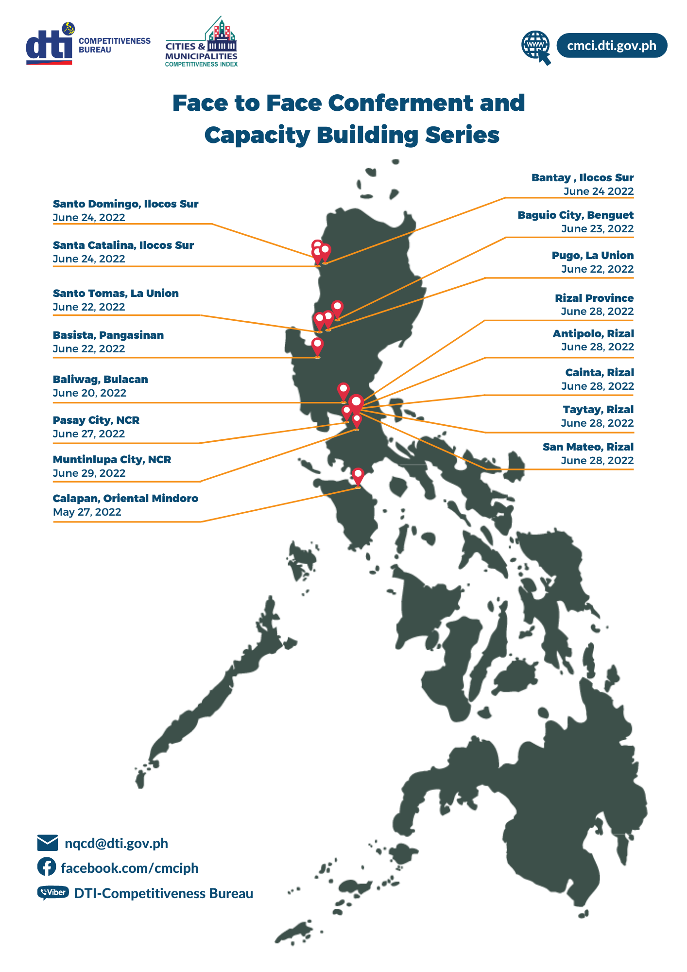 T... - Cities and Municipalities Competitiveness Index Program