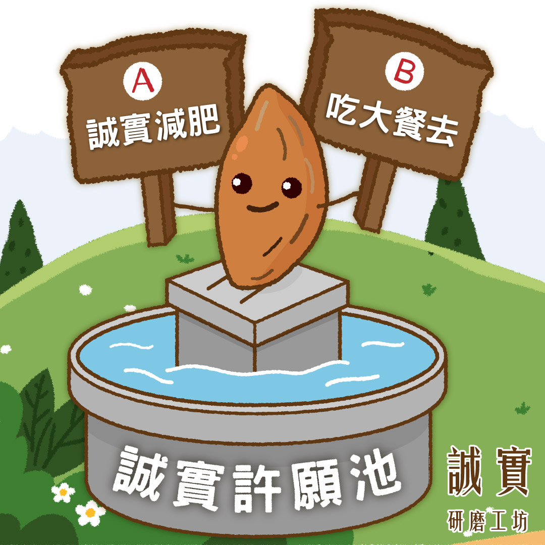 誠實堅果 - 【誠實許願池】解封後你最想做什麼事 A：我要誠實減肥，目標回到疫情以前身材... | Facebook