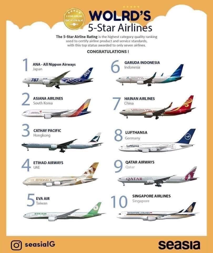 Are there any 5-star airlines?
