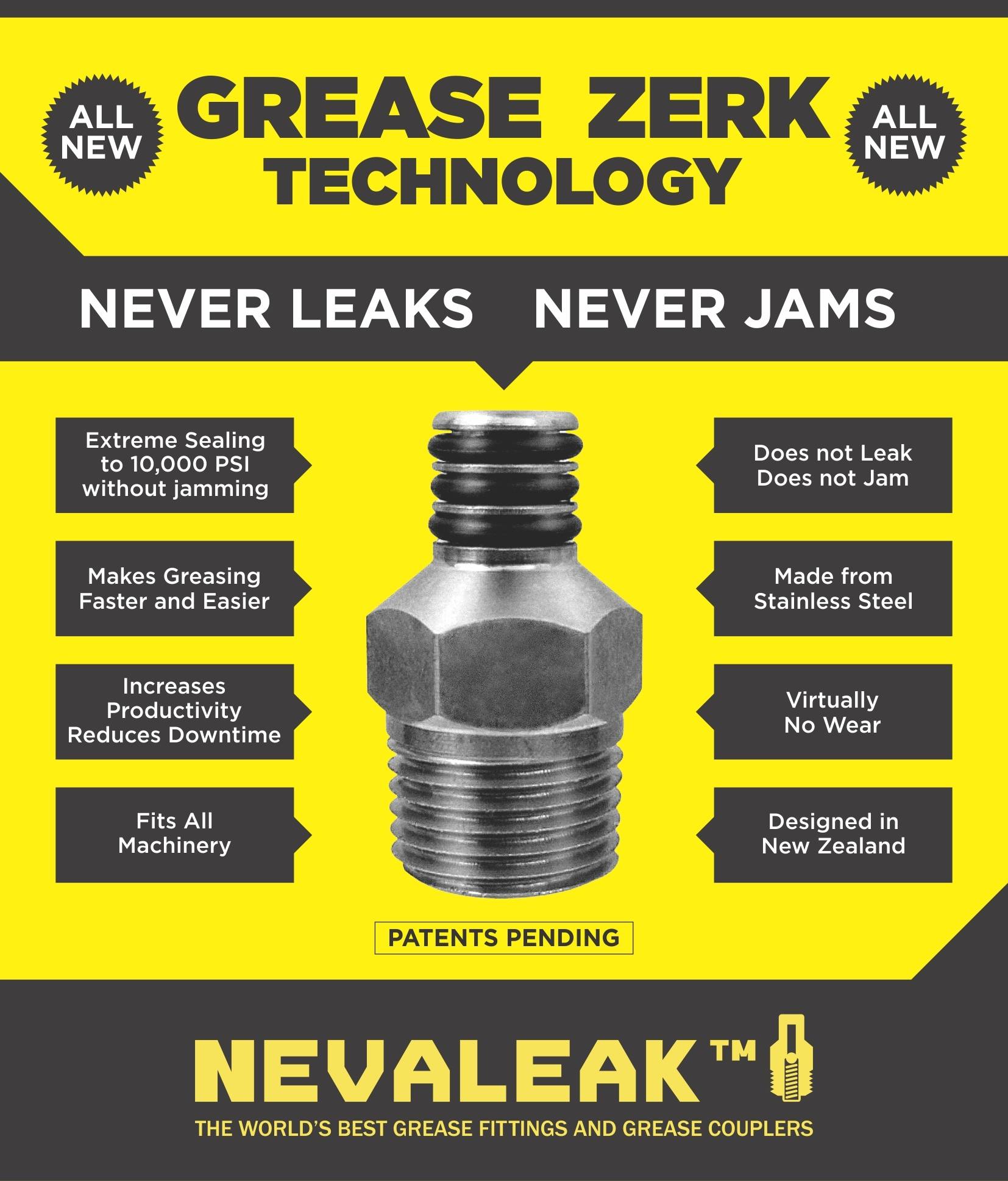 Grease Fittings - All New Technology
