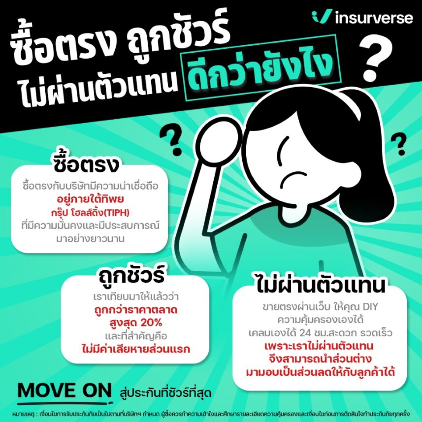 InsurVerse - ซื้อตรง ถูกชัวร์ ไม่ผ่านตัวแทน ดีกว่ายังไง?