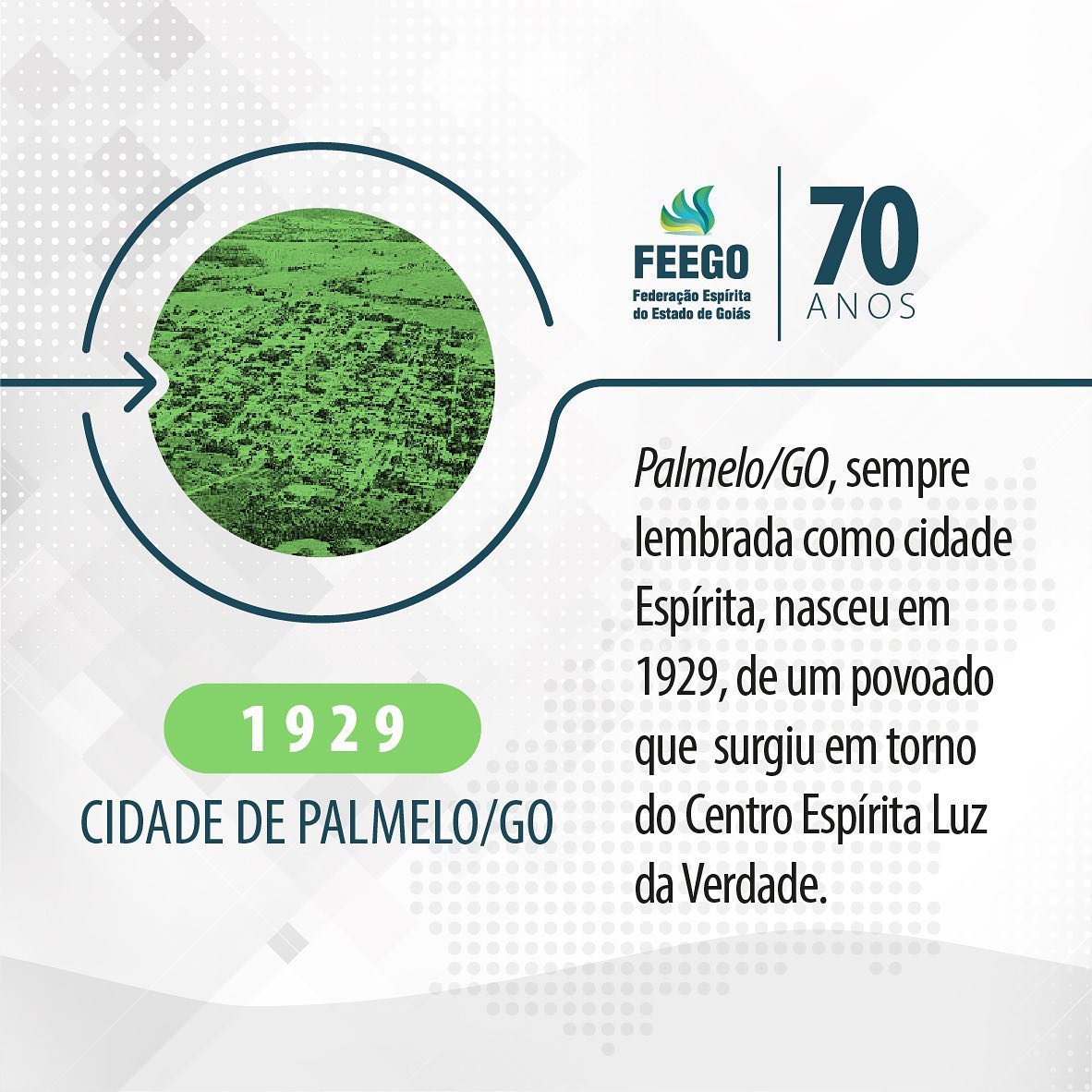 Feego Goiás - Para contar a história do espiritismo,...