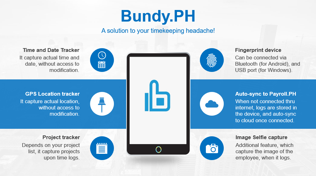 JeonSoft - BUNDY.PH . Bid your traditional timekeeping farewell because ...