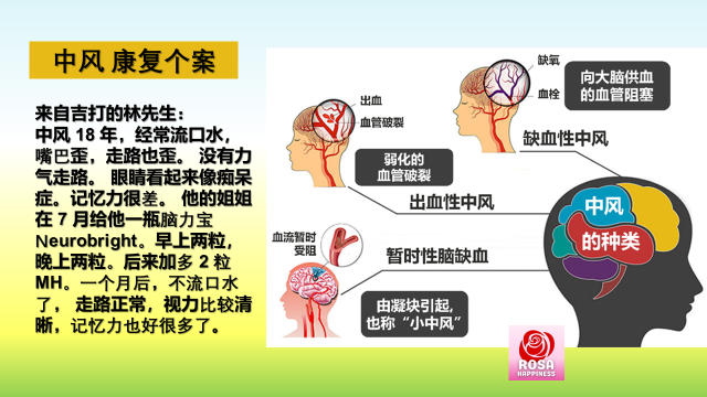 Brain Health Neurobright