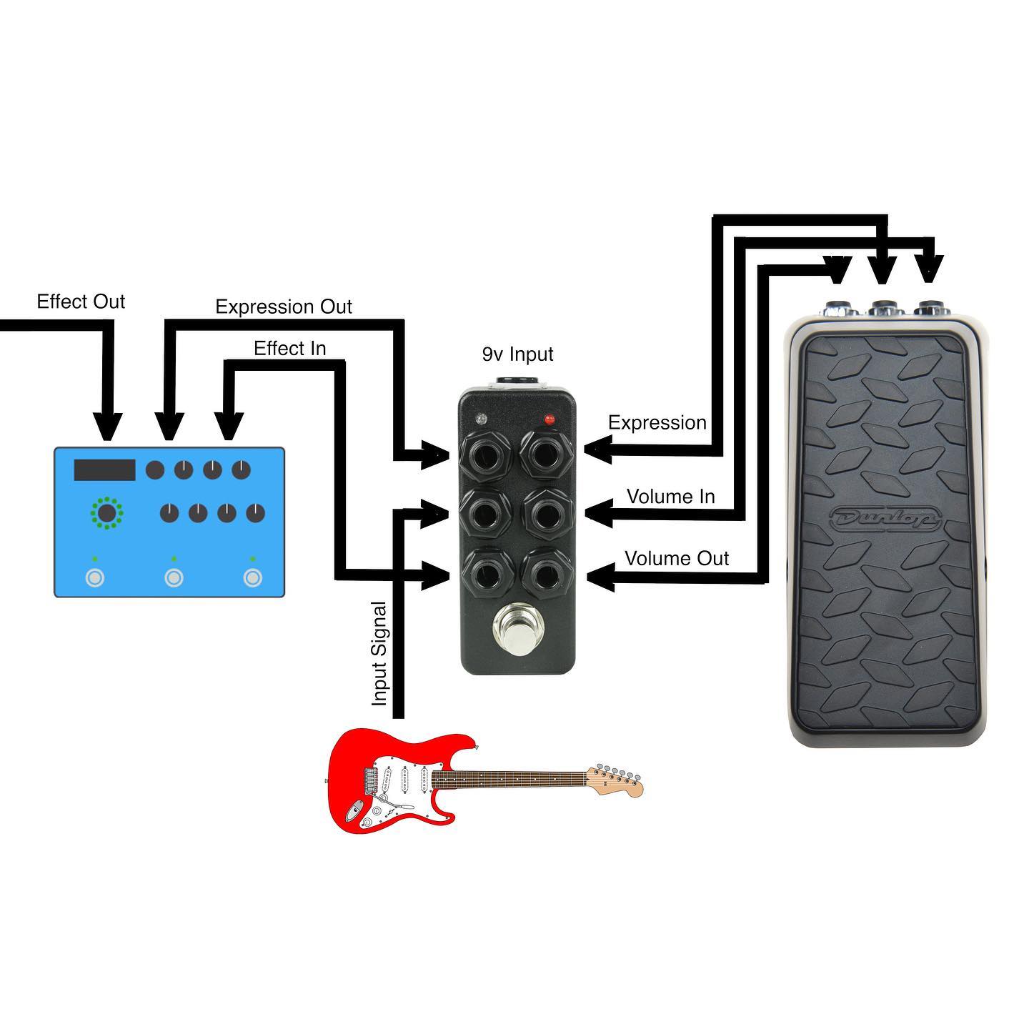 Shnobel Tone - With the Volume / Expression Box you can... | Facebook