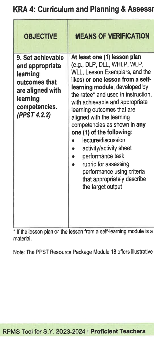 PPST NCOIs for Teacher III... - Aileen Arcilla Tabilog | Facebook