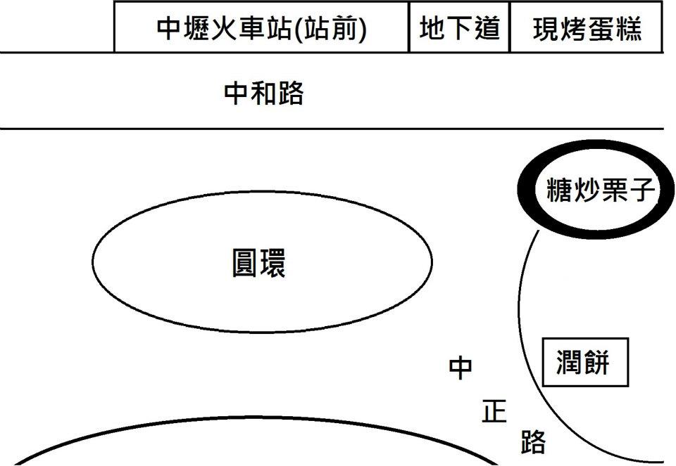 Mr. Shark 中壢站前天津糖炒栗子 | Taoyüan