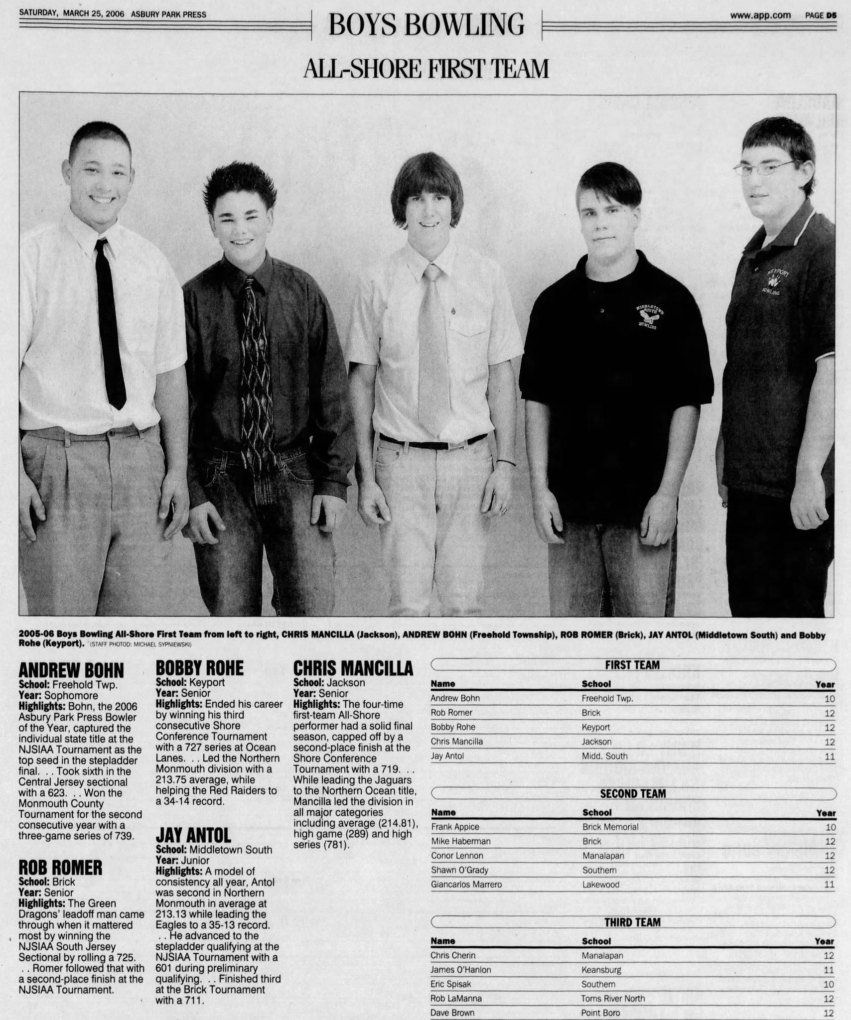 ALL SHORE BOYS BOWLING TEAM 2006, MARCH OF 2006, FROM THE APP. | Facebook